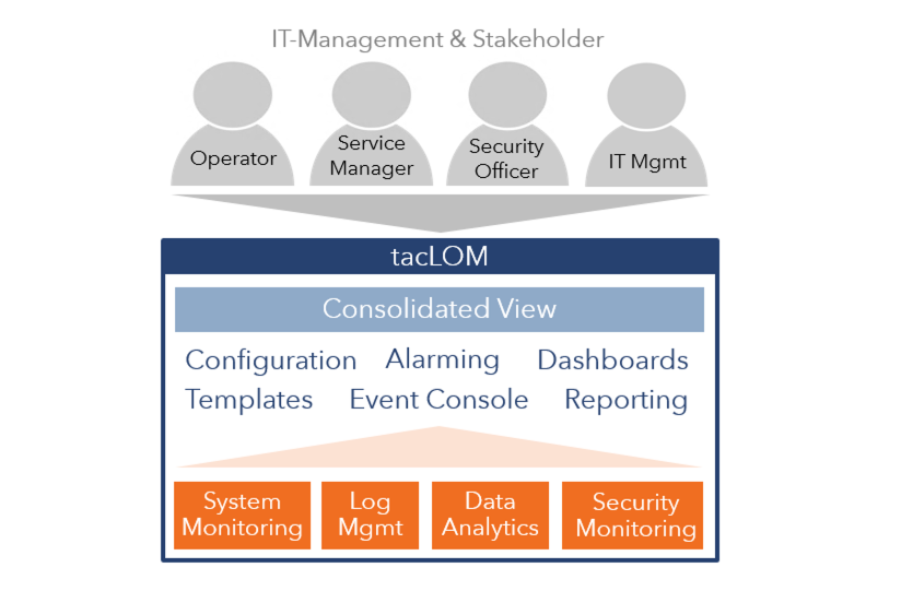 stakeholder